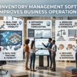 How Can Inventory Management Software Improve Business Operations